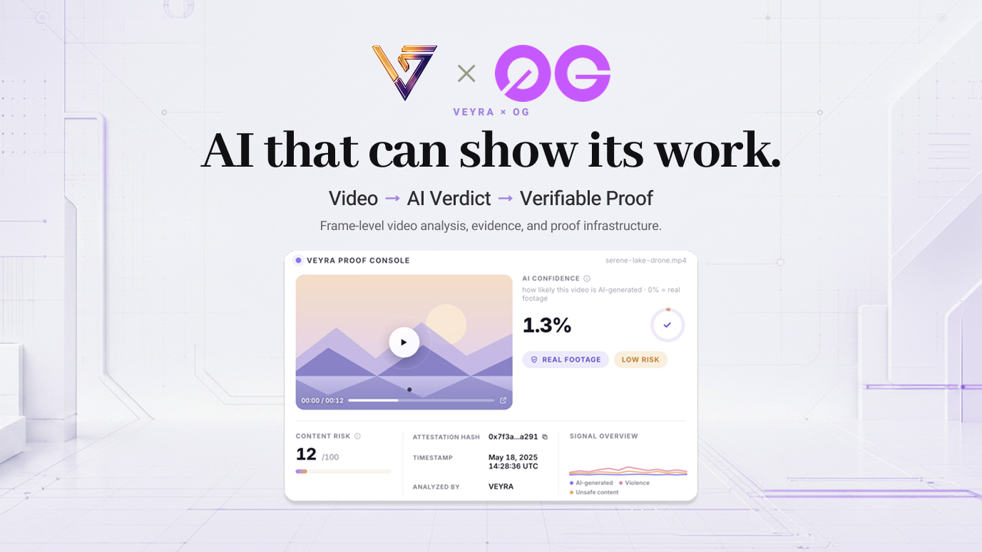 Who Verifies the Verifier? Building Verifiable Video Intelligence with Veyra and 0G